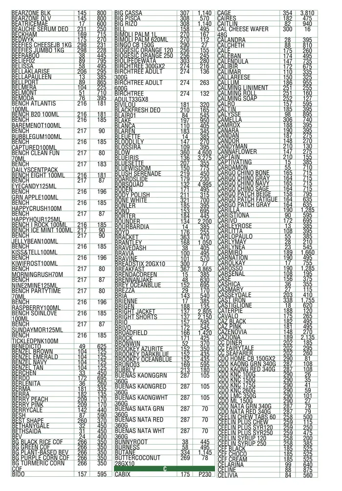 Natasha Brochure September–October 2026, page 378
