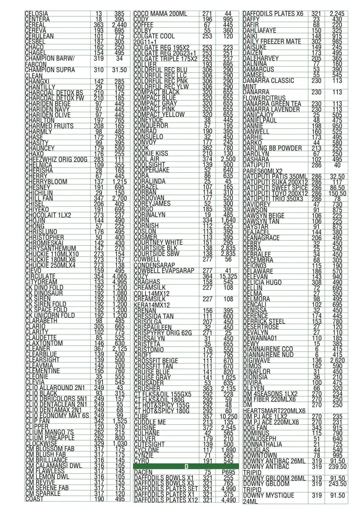Natasha Brochure September–October 2026, page 379