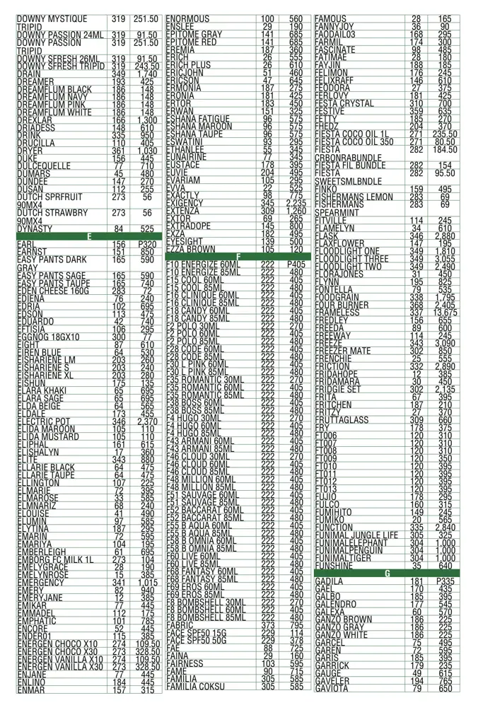 Natasha Brochure September–October 2026, page 380