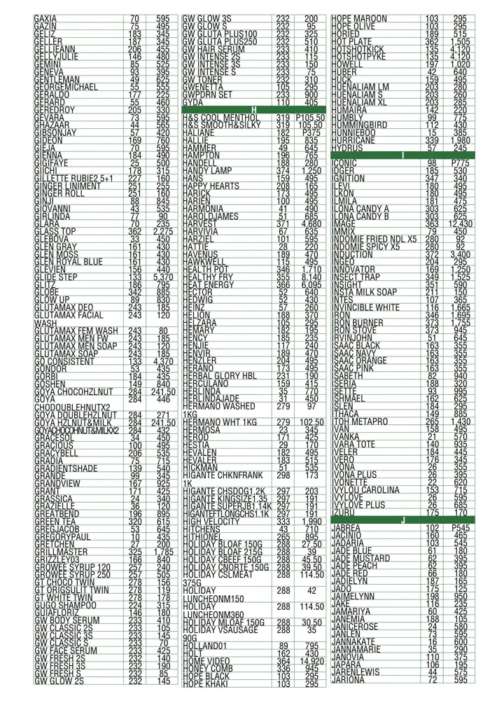 Natasha Brochure September–October 2026, page 381